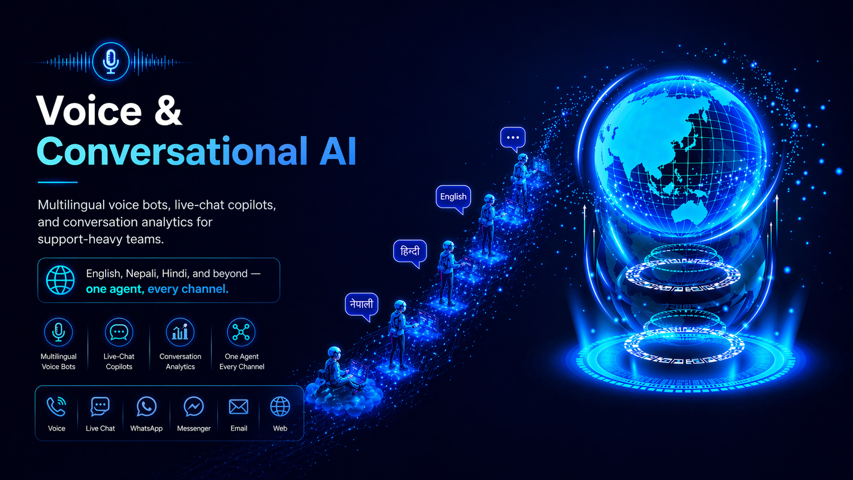 Voice AI